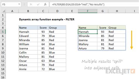 Using BYROW with dynamic arrays in Excel